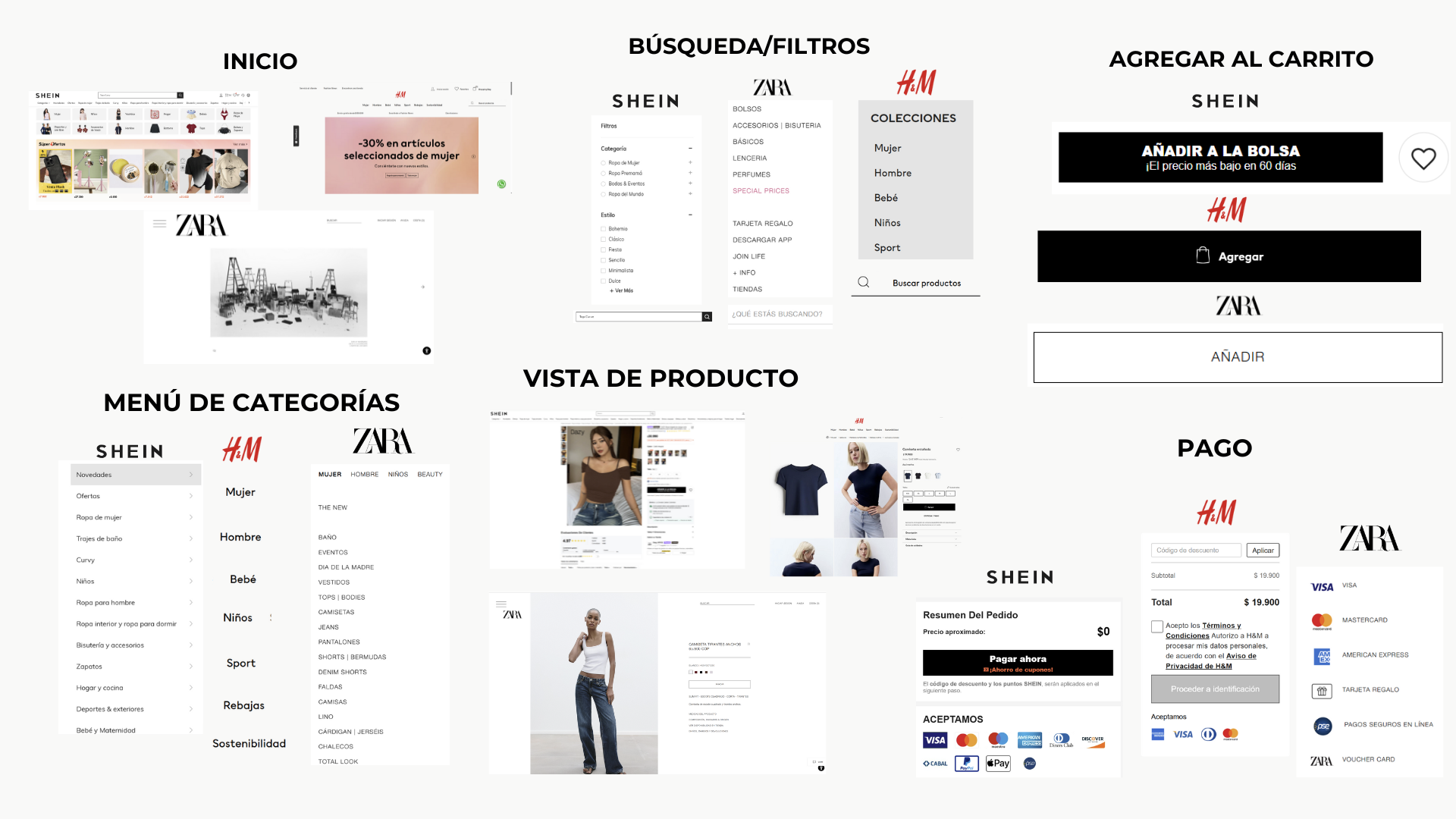 Análisis de apple (1)