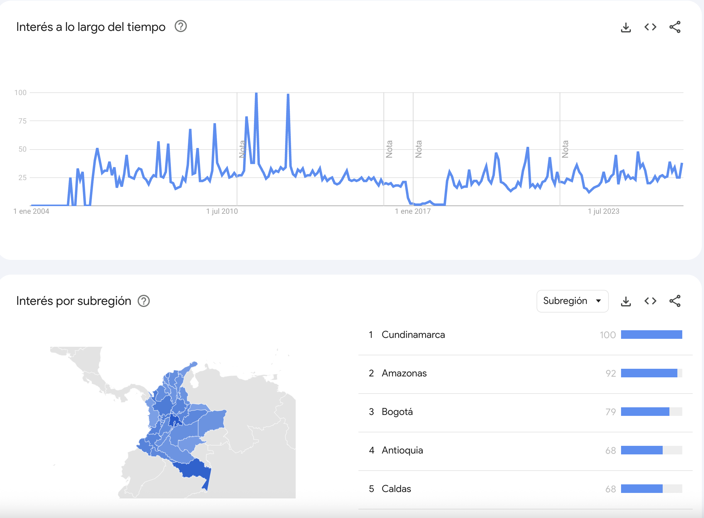 Captura de pantalla 2026-03-02 a la(s) 7.15.54 a.m.