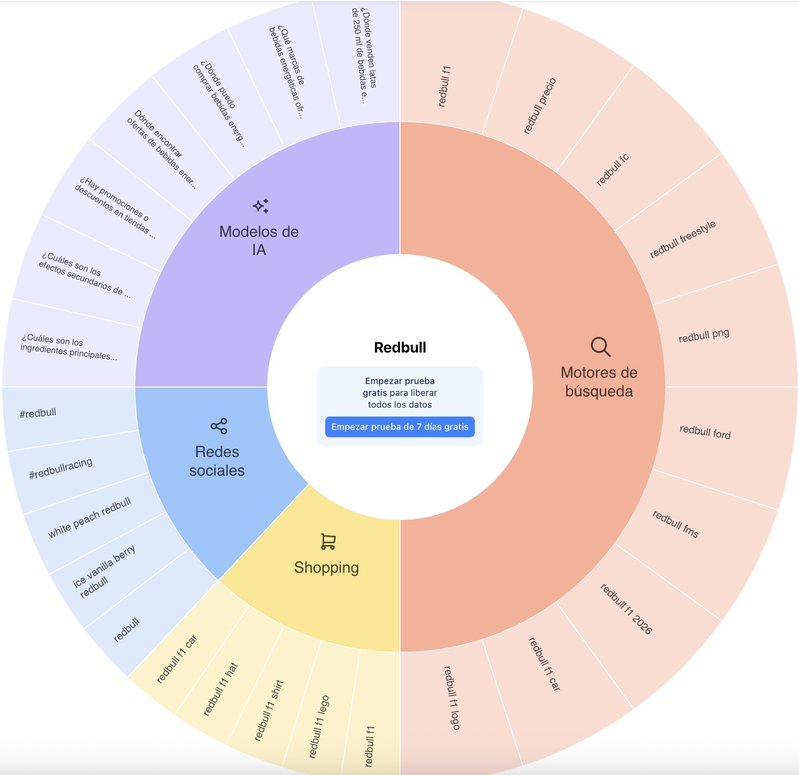 Captura de pantalla 2026-03-02 a la(s) 7.32.41 a.m.